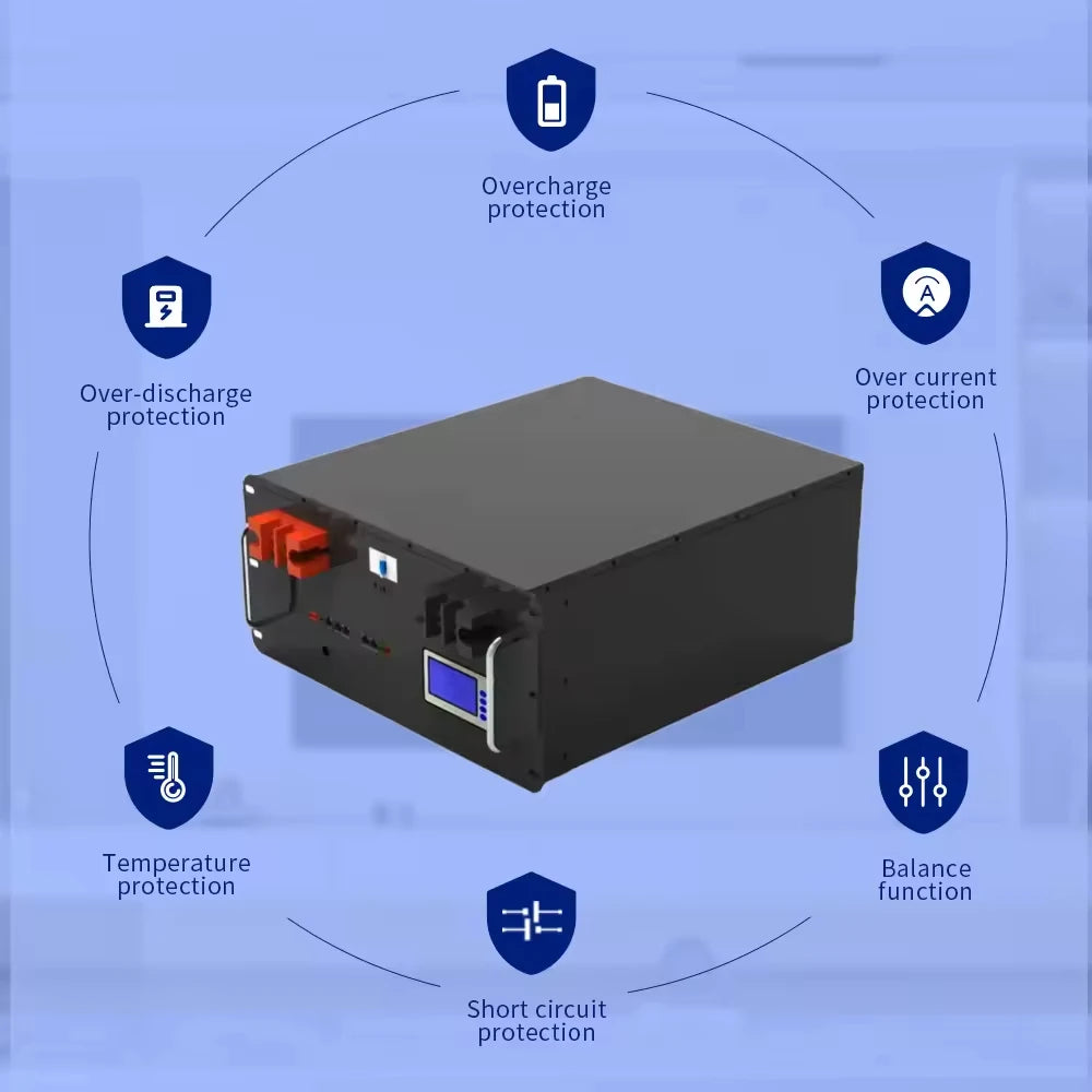 51.2V 100AH LiFePO4 Battery - Image 4