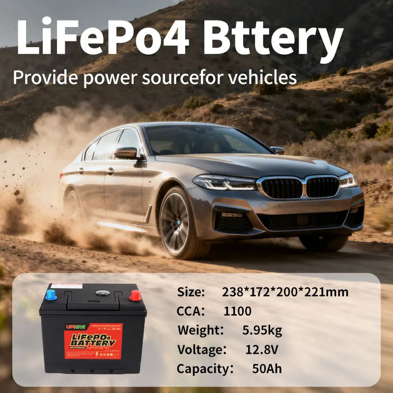 12.8V 50Ah LiFePO4 Battery - Image 2