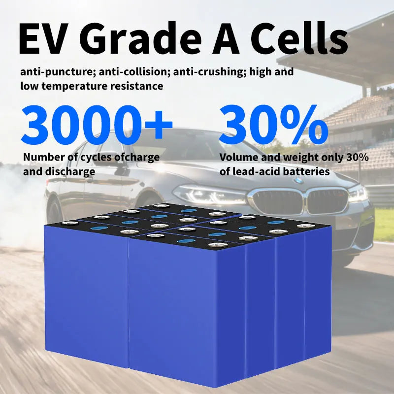 12.8V 50Ah LiFePO4 Battery - Image 4