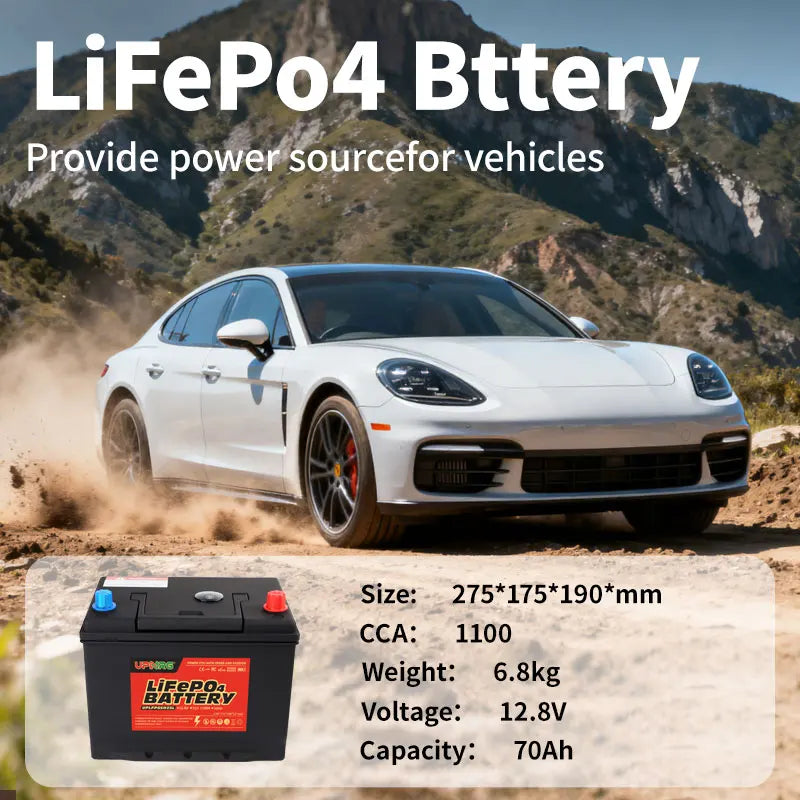 12.8V 40Ah LiFePO4 Battery - Image 2