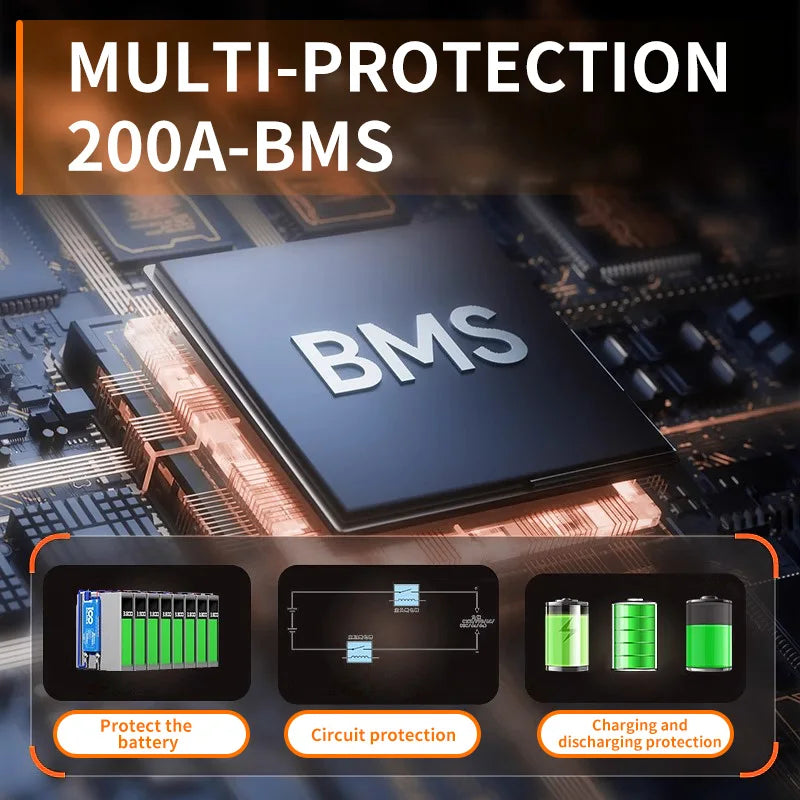 25.6V 50Ah - Image 6