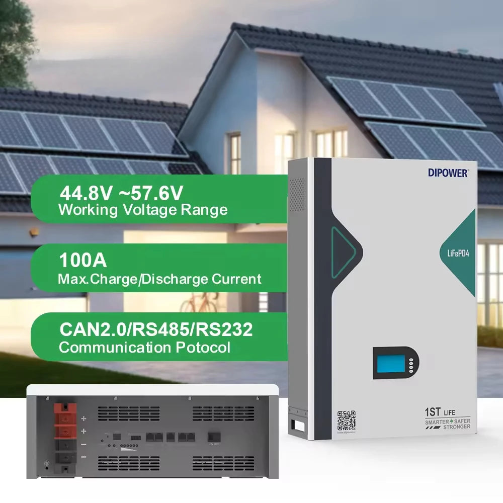 51.2V 100Ah LiFePO4 Battery - Image 5