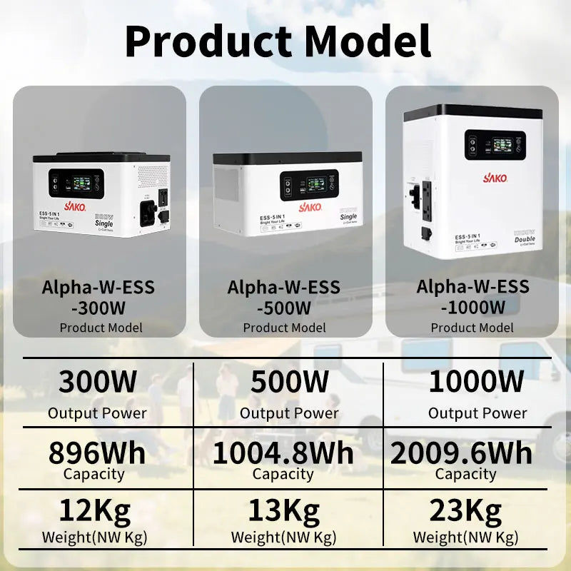 300W LiFePO4 Battery for RV - Image 5