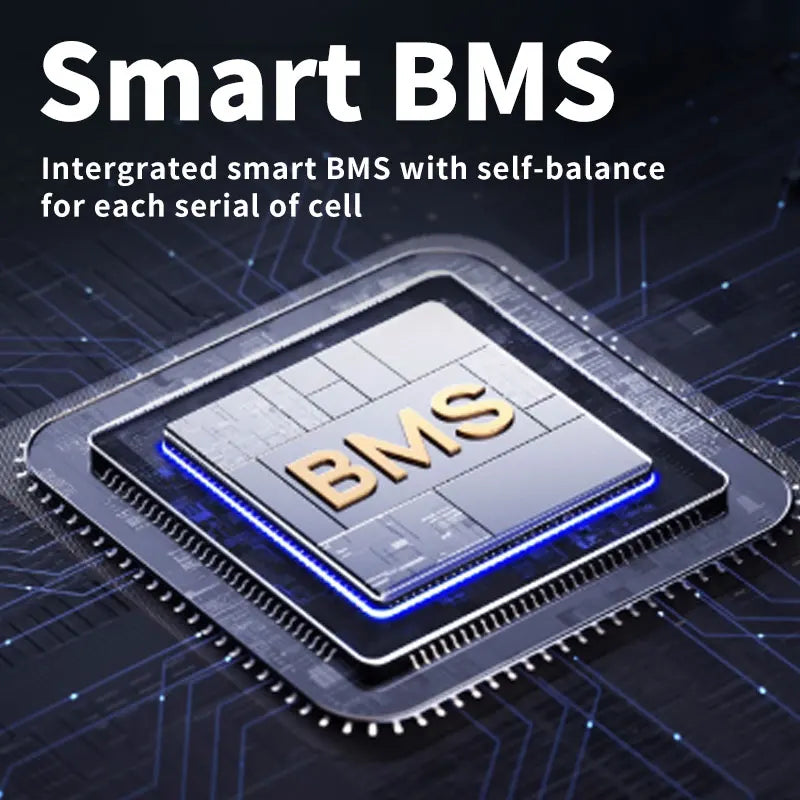 12V 40Ah LiFePO4 Battery - Image 5