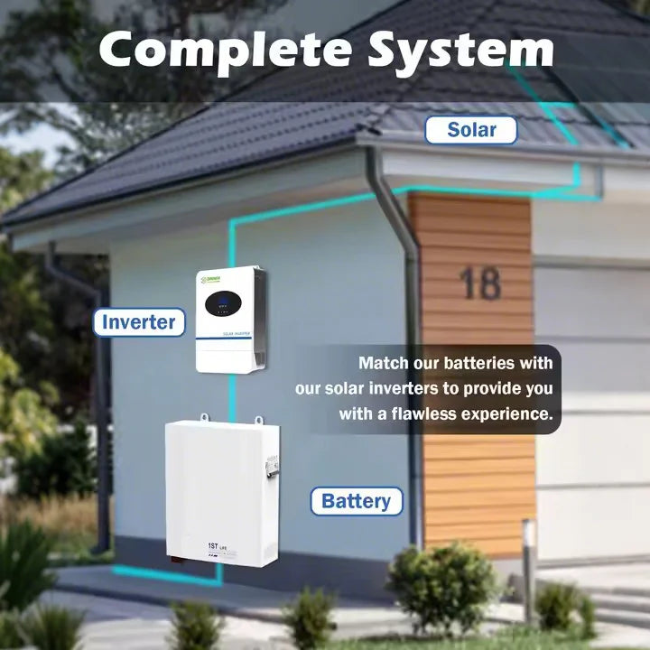 25.6V 200Ah LiFePO4 Battery - Image 3