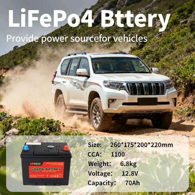 12V 70Ah LiFePO4 Battery - Image 2