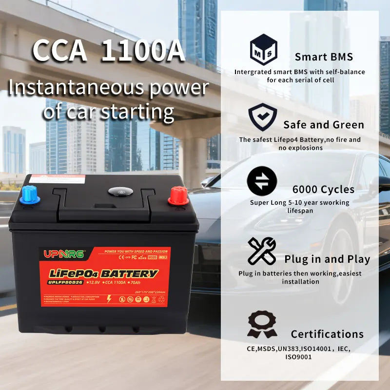 12.8V 40Ah LiFePO4 Battery - Image 3