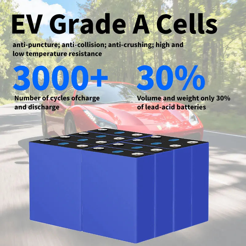 12.8V 40Ah LiFePO4 Battery for RV - Image 3