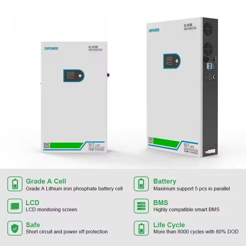 51.2V 100Ah LiFePO4 Battery - Image 4