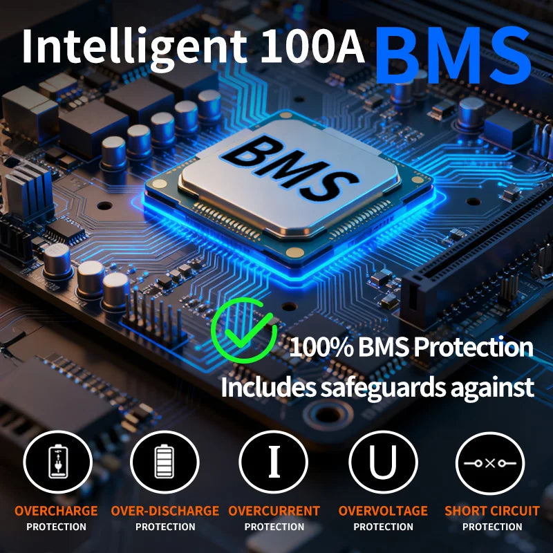 51.2V 100Ah LiFePO4 Battery - Image 5