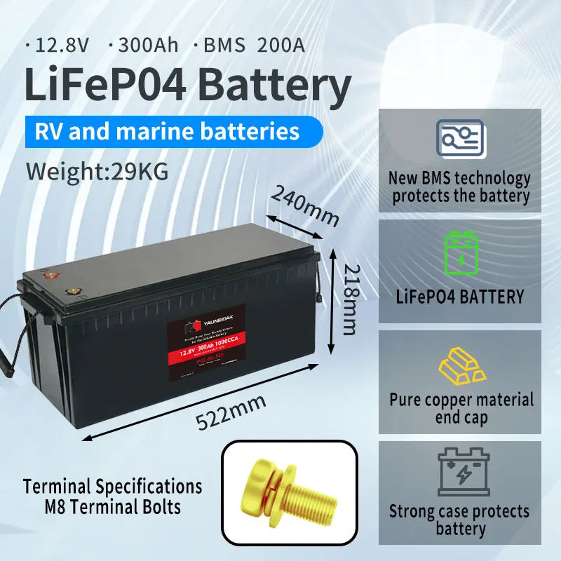 12v 100AH LiFePO4 Battery - Image 2