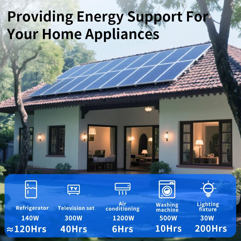 51.2V 100Ah LiFePO4 Battery - Image 3