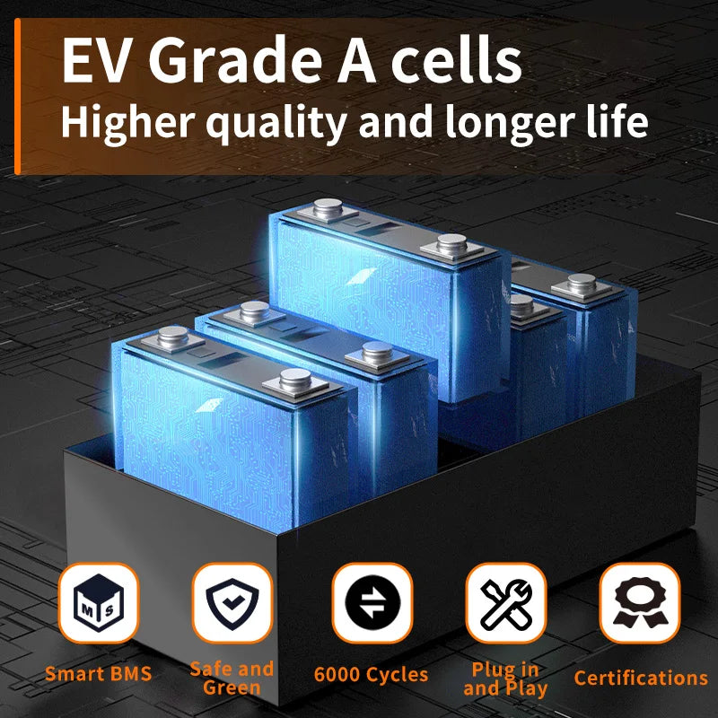 25.6V 50Ah - Image 5