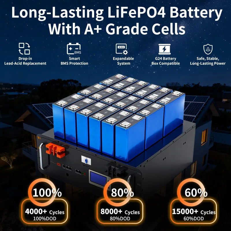 51.2V 100Ah LiFePO4 Battery - Image 6