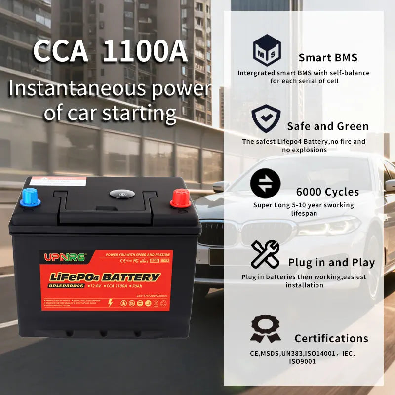 12.8V 50Ah LiFePO4 Battery - Image 3